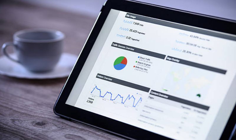 Cómo mejorar tus campañas de Google Ads